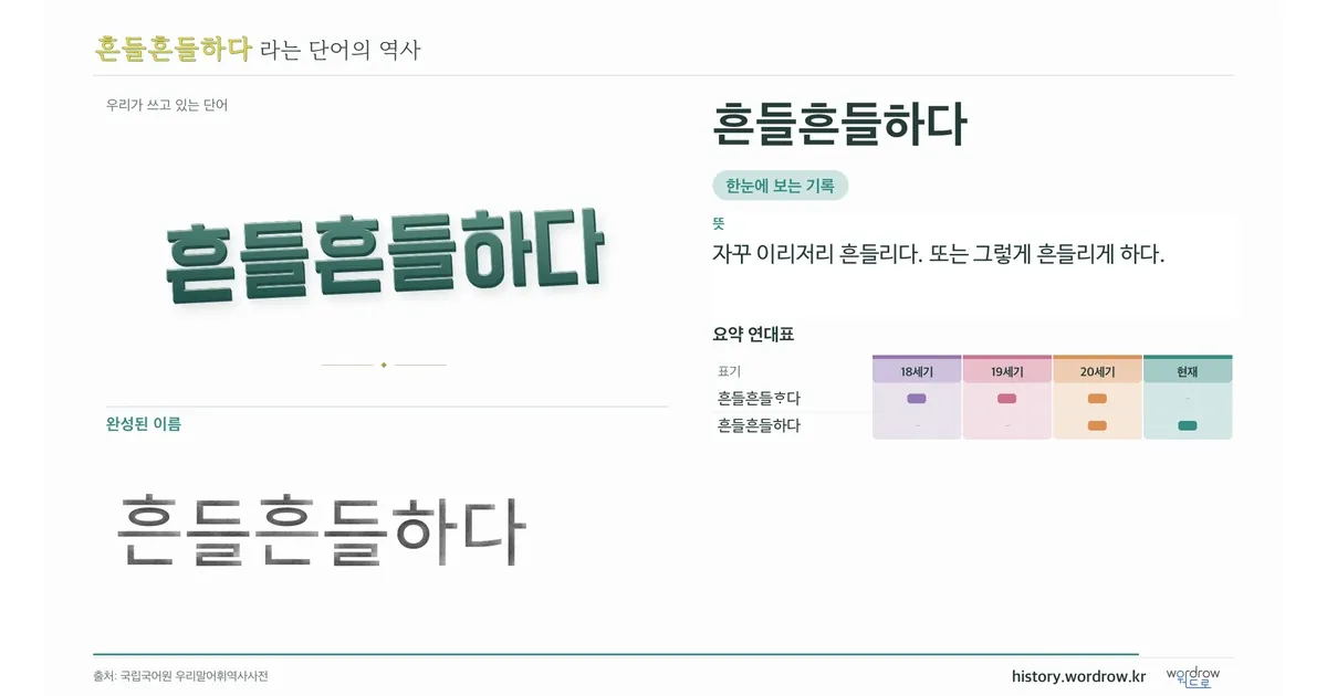 흔들흔들하다 대표 이미지