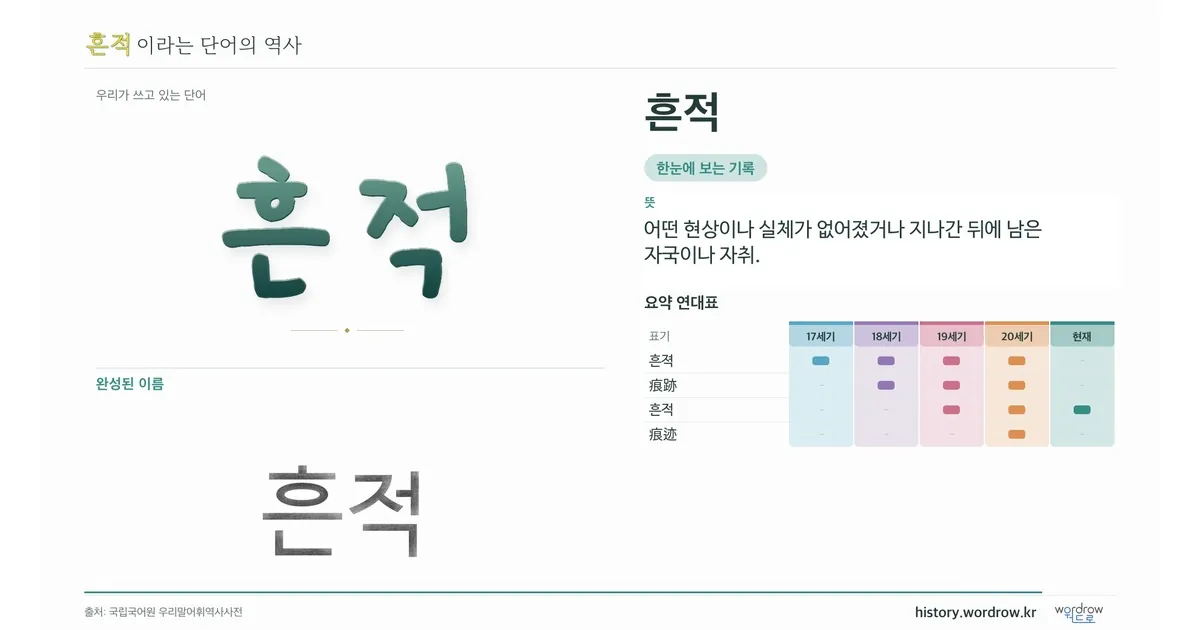 흔적 대표 이미지