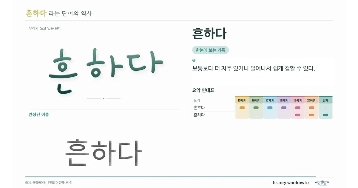 흔하다 대표 이미지