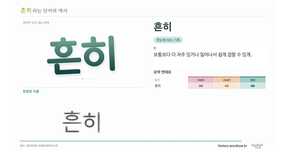 흔히 대표 이미지
