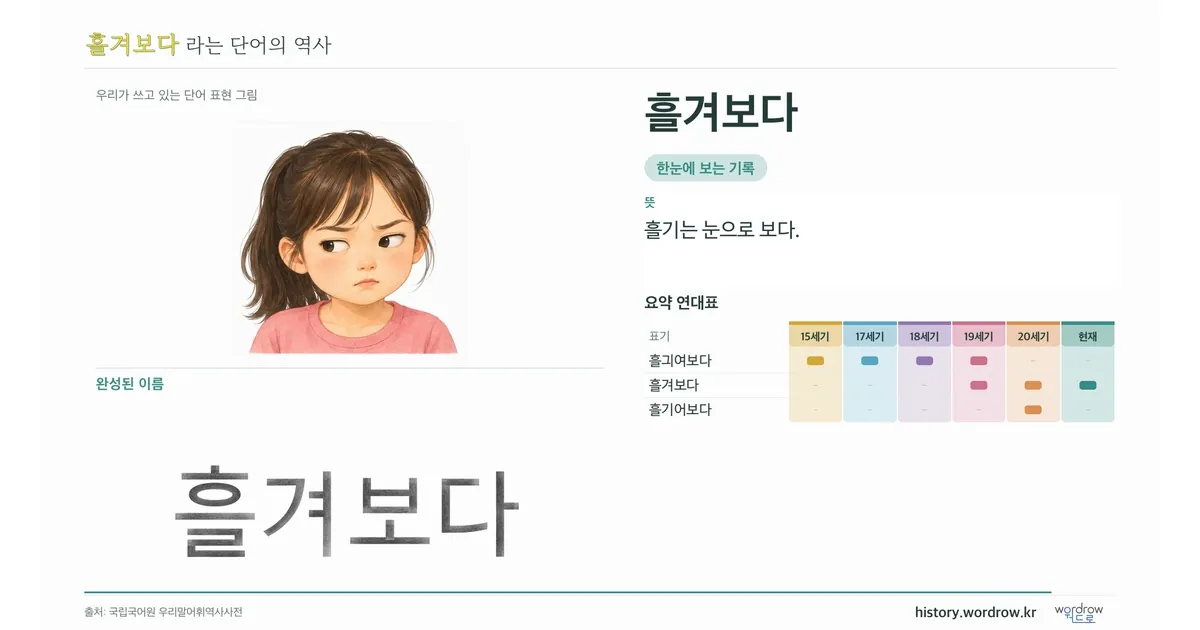 흘겨보다 대표 이미지