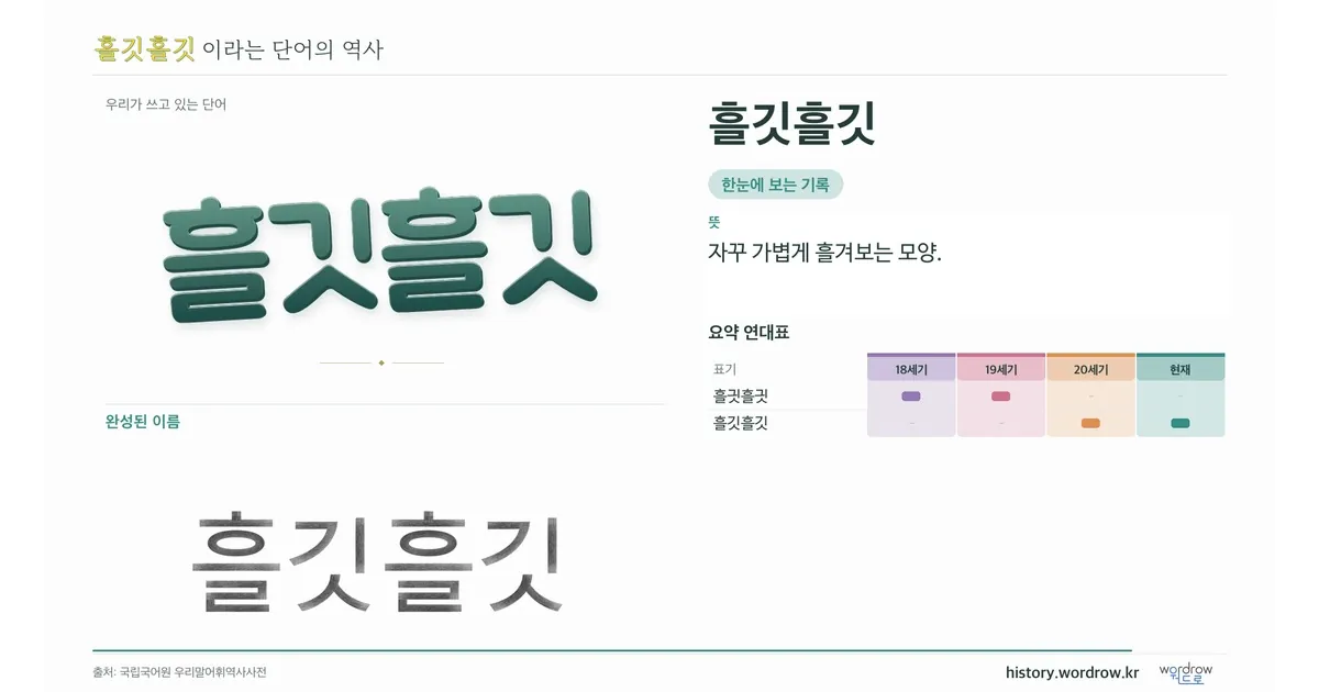 흘깃흘깃 대표 이미지