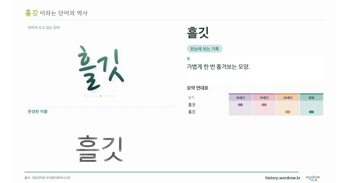 흘깃 대표 이미지