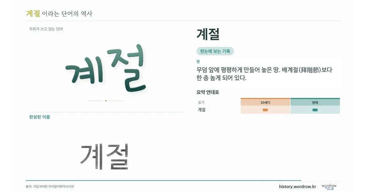 계절 대표 이미지
