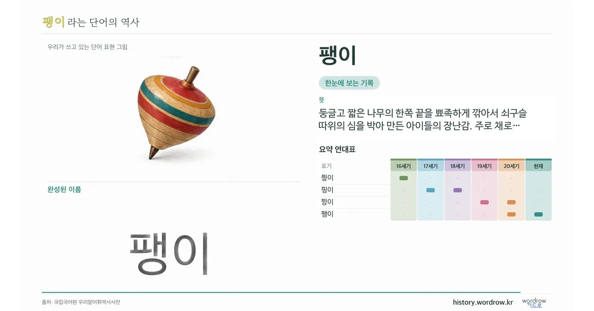 팽이 대표 이미지