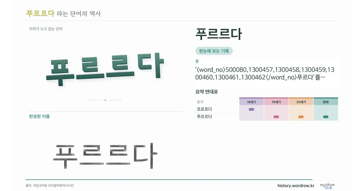 푸르르다 대표 이미지