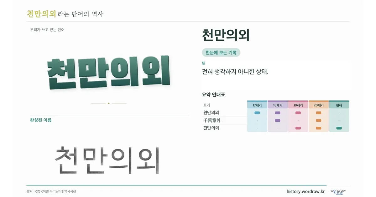 천만의외 대표 이미지