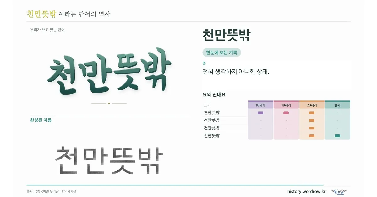천만뜻밖 대표 이미지
