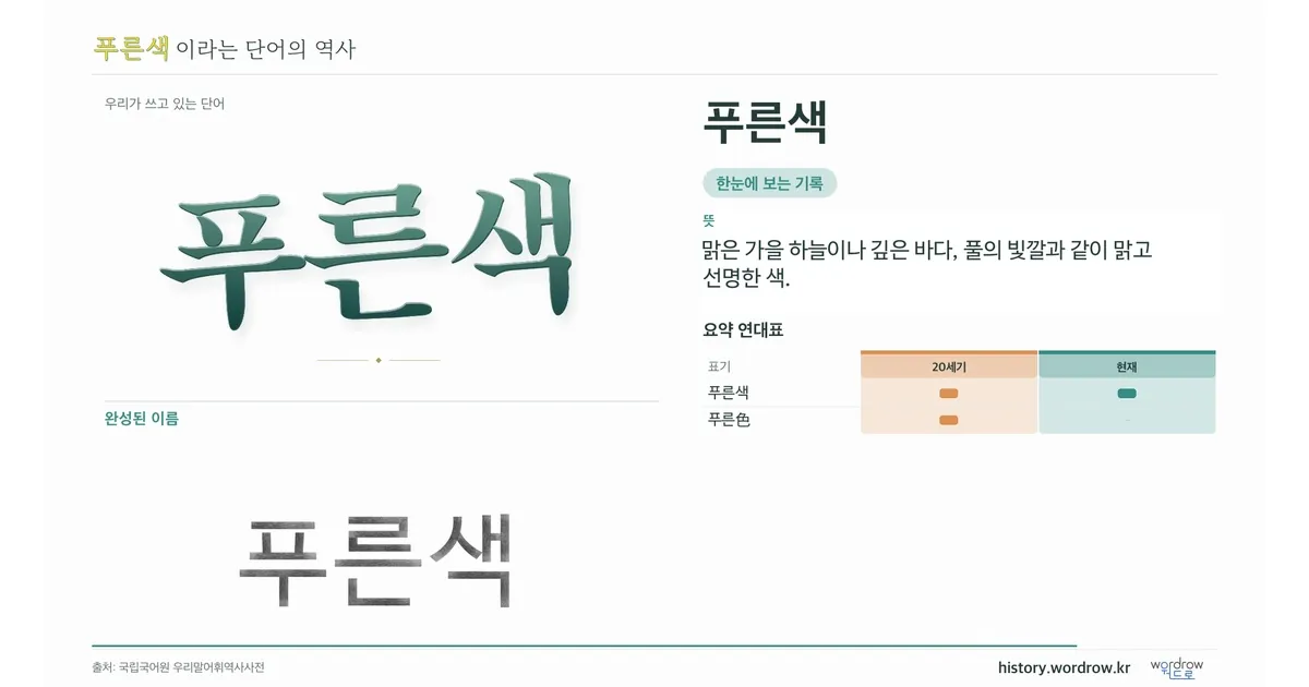 푸른색 대표 이미지