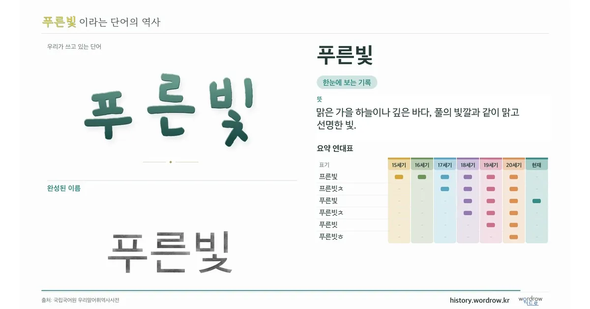 푸른빛 대표 이미지
