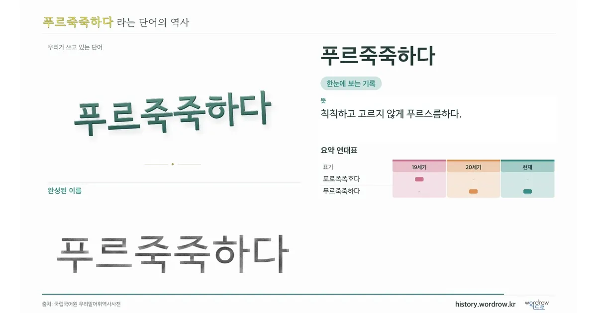 푸르죽죽하다 대표 이미지