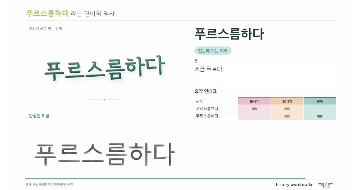 푸르스름하다 대표 이미지