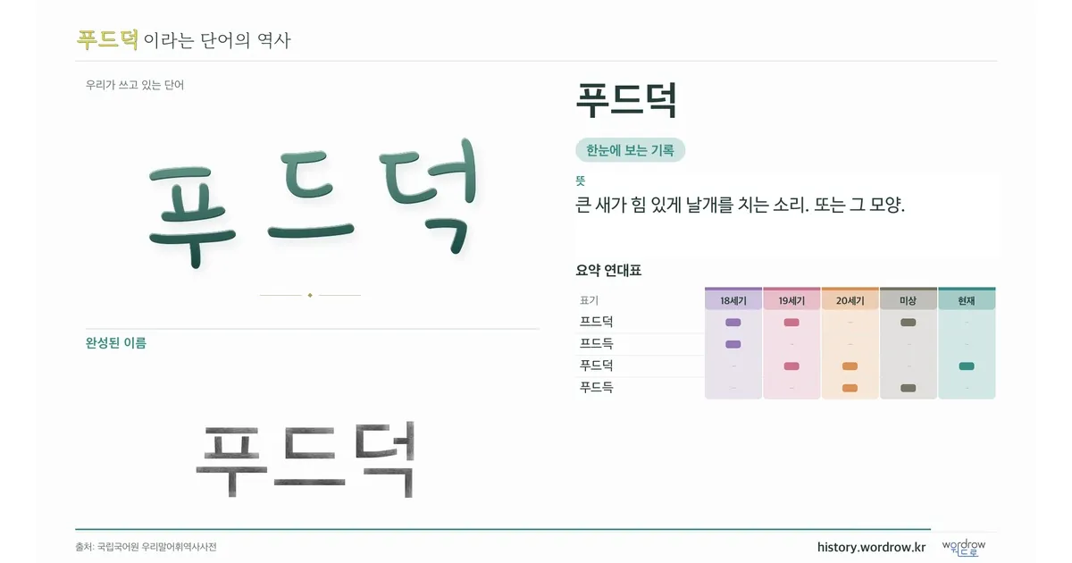 푸드덕 대표 이미지