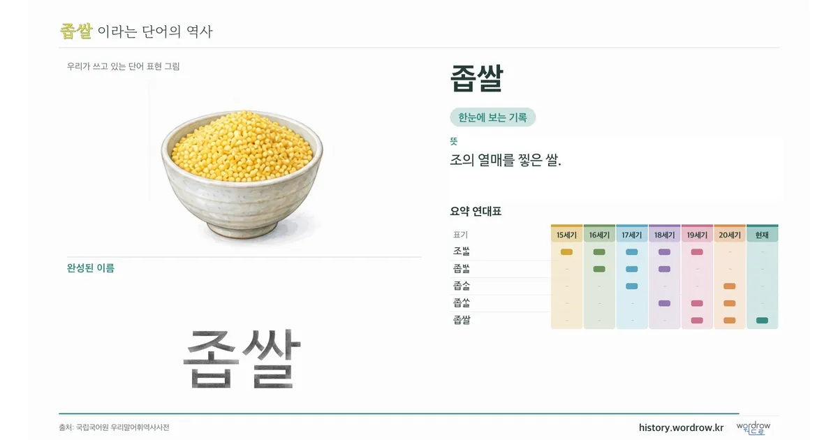 좁쌀 대표 이미지