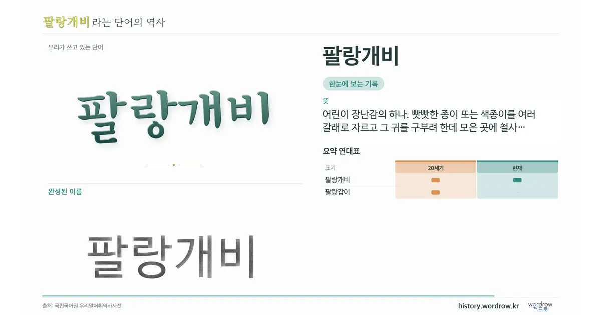 팔랑개비 대표 이미지