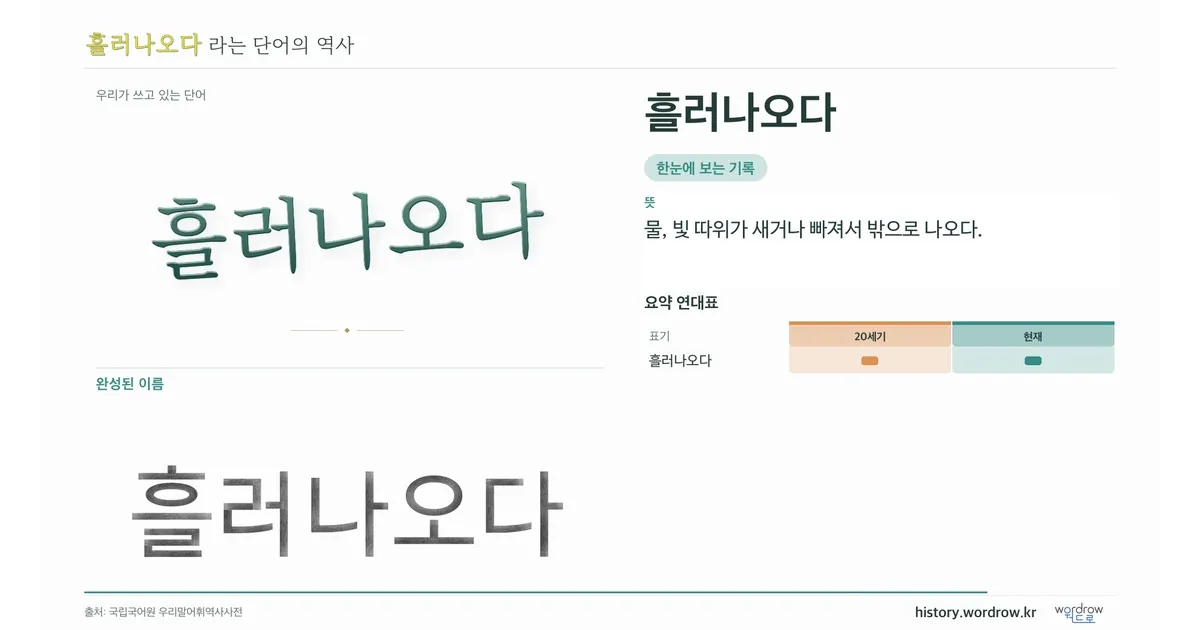 흘러나오다 대표 이미지