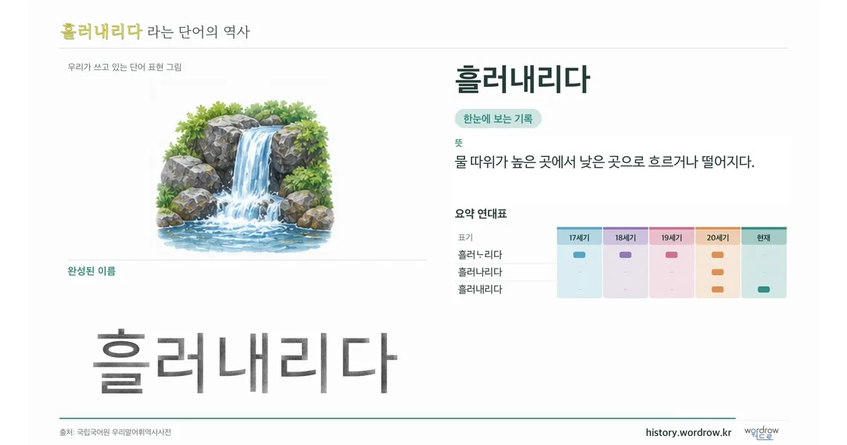 흘러내리다 대표 이미지