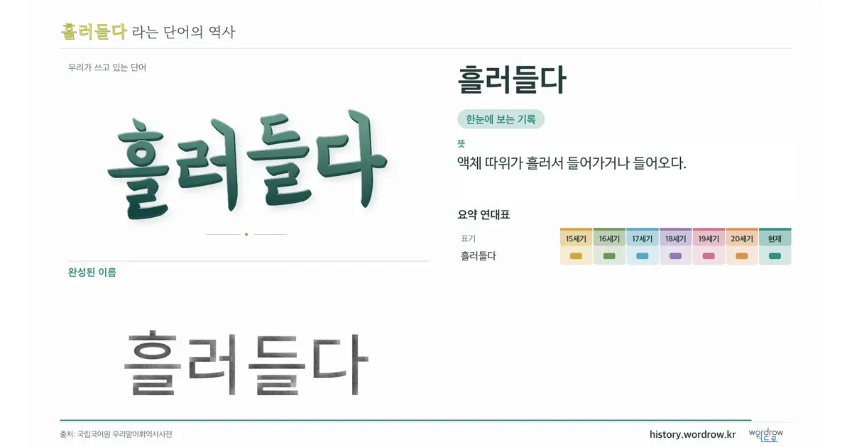 흘러들다 대표 이미지