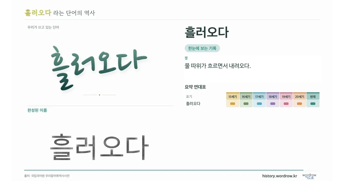 흘러오다 대표 이미지