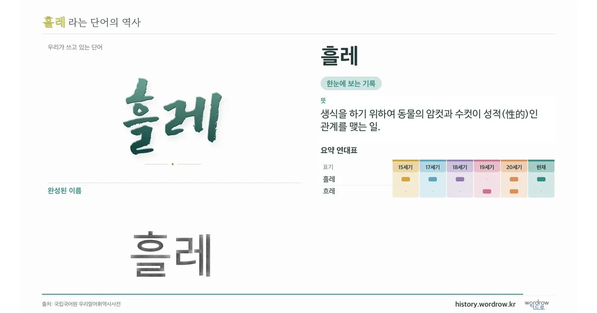 흘레 대표 이미지