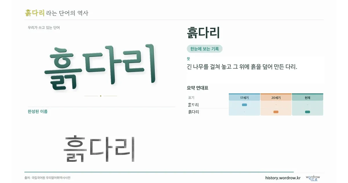 흙다리 대표 이미지