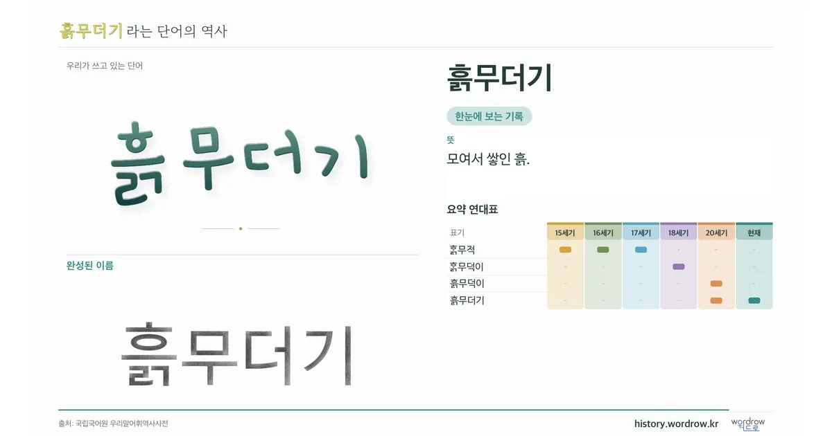 흙무더기 대표 이미지