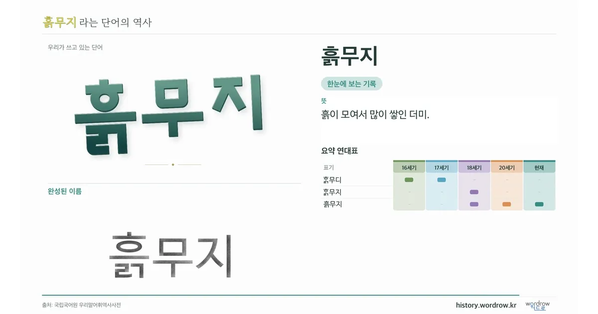 흙무지 대표 이미지