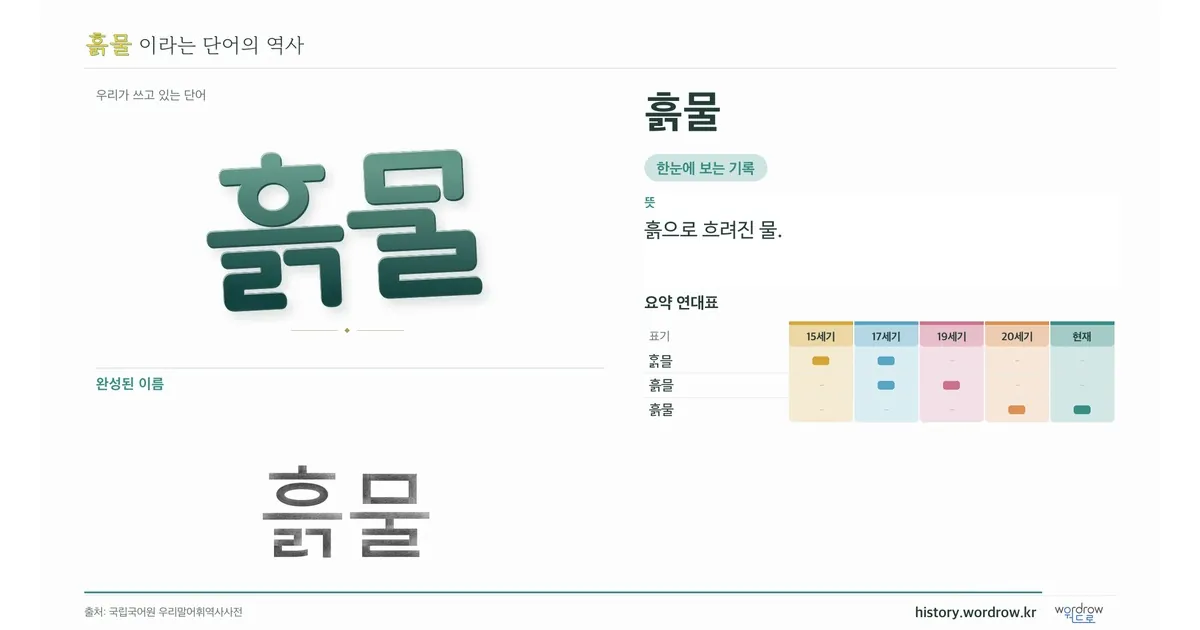 흙물 대표 이미지