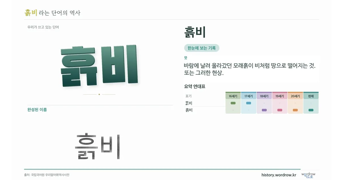 흙비 대표 이미지