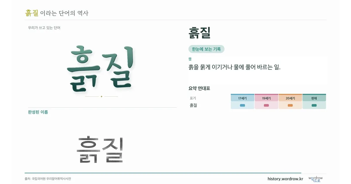 흙질 대표 이미지
