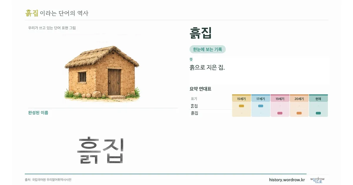 흙집 대표 이미지
