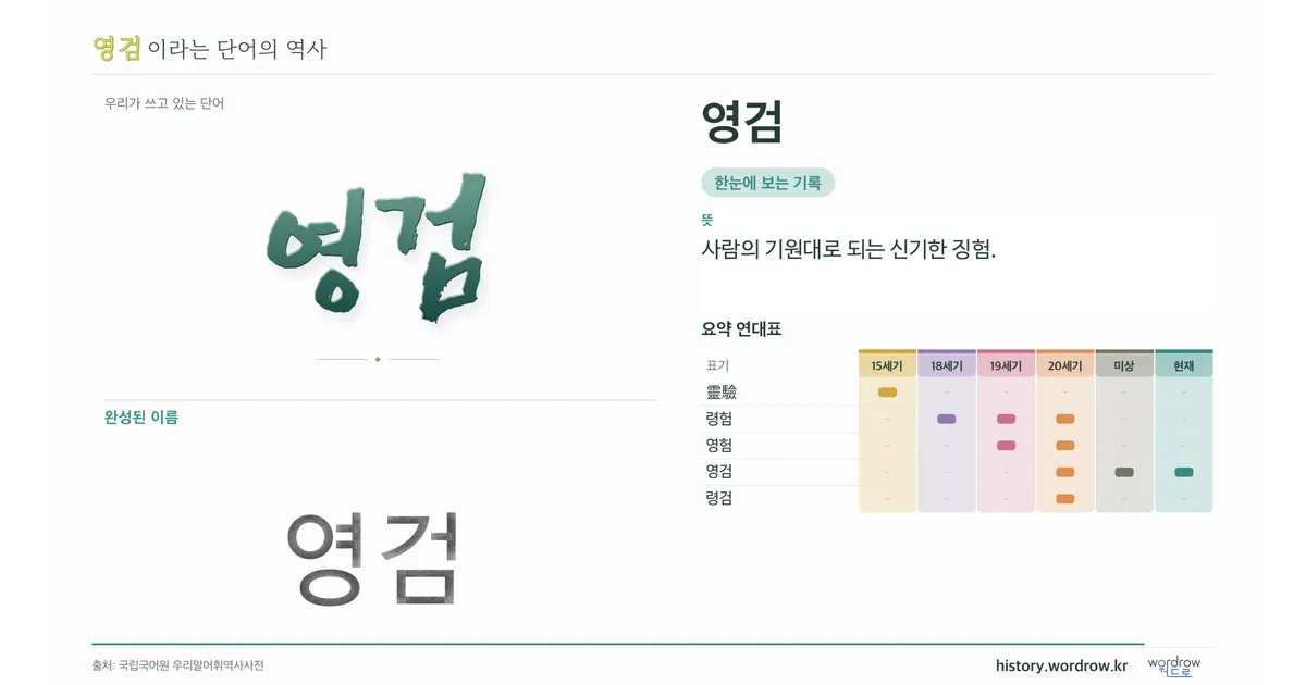 영검 대표 이미지