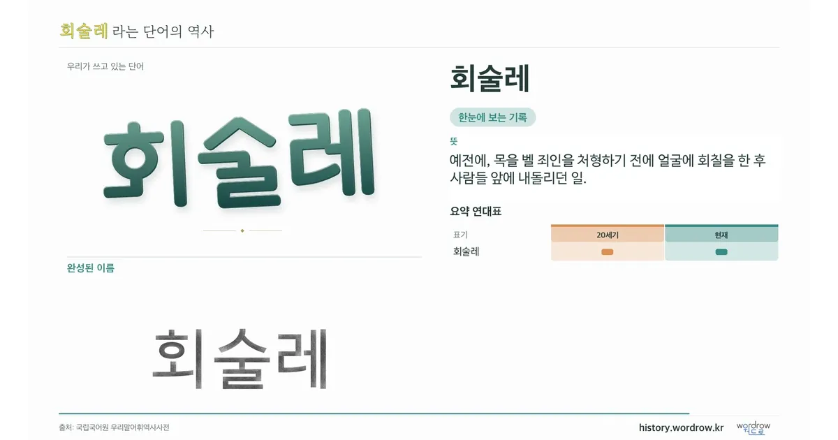 회술레 대표 이미지