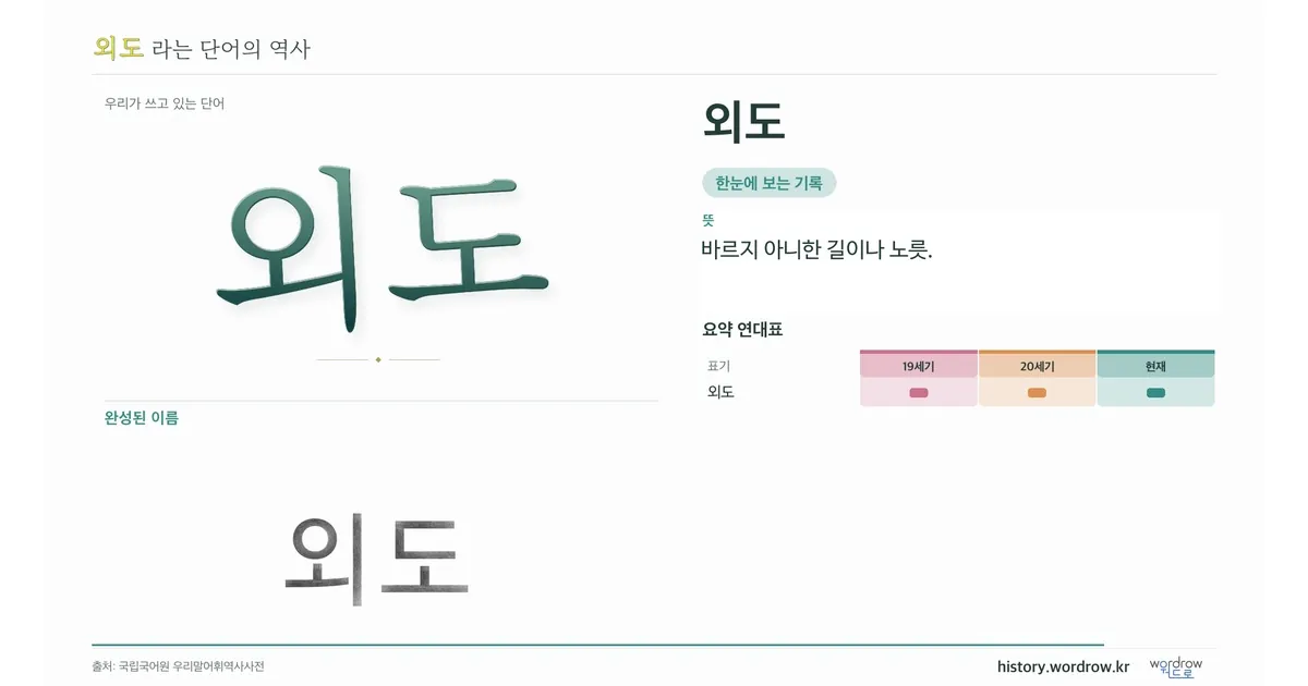 외도 대표 이미지