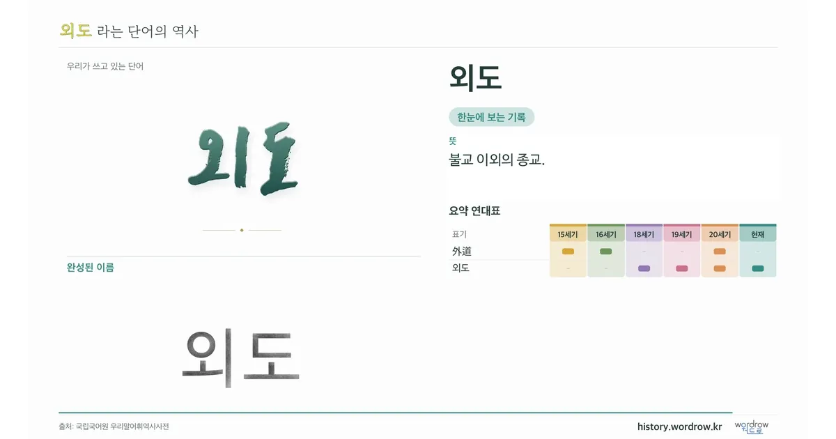 외도 대표 이미지