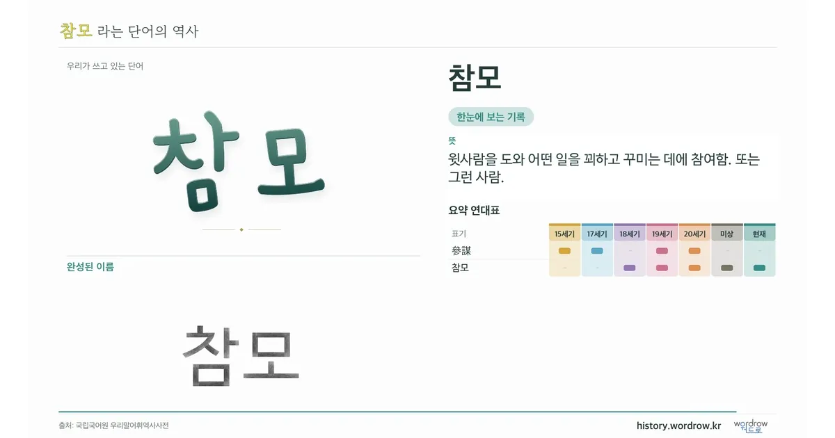 참모 대표 이미지