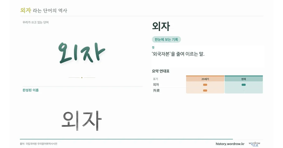 외자 대표 이미지