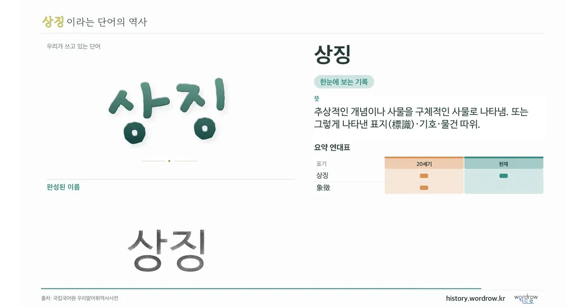 상징 대표 이미지
