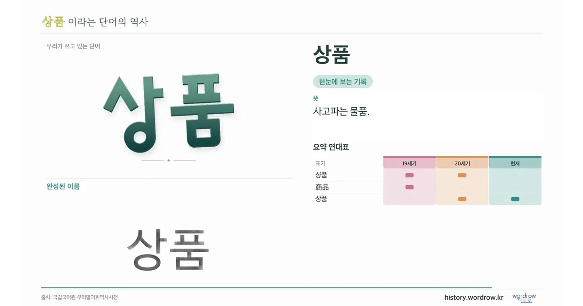 상품 대표 이미지