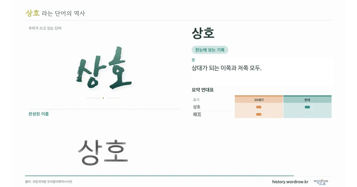 상호 대표 이미지