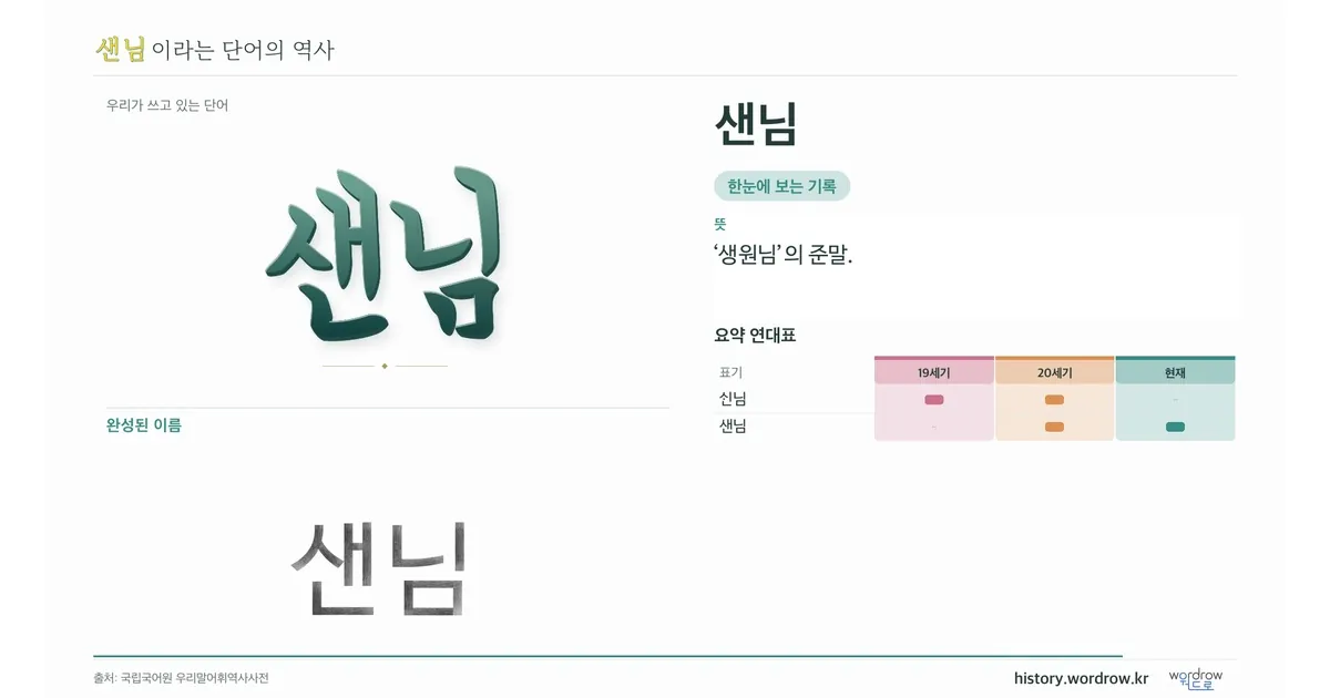 샌님 대표 이미지
