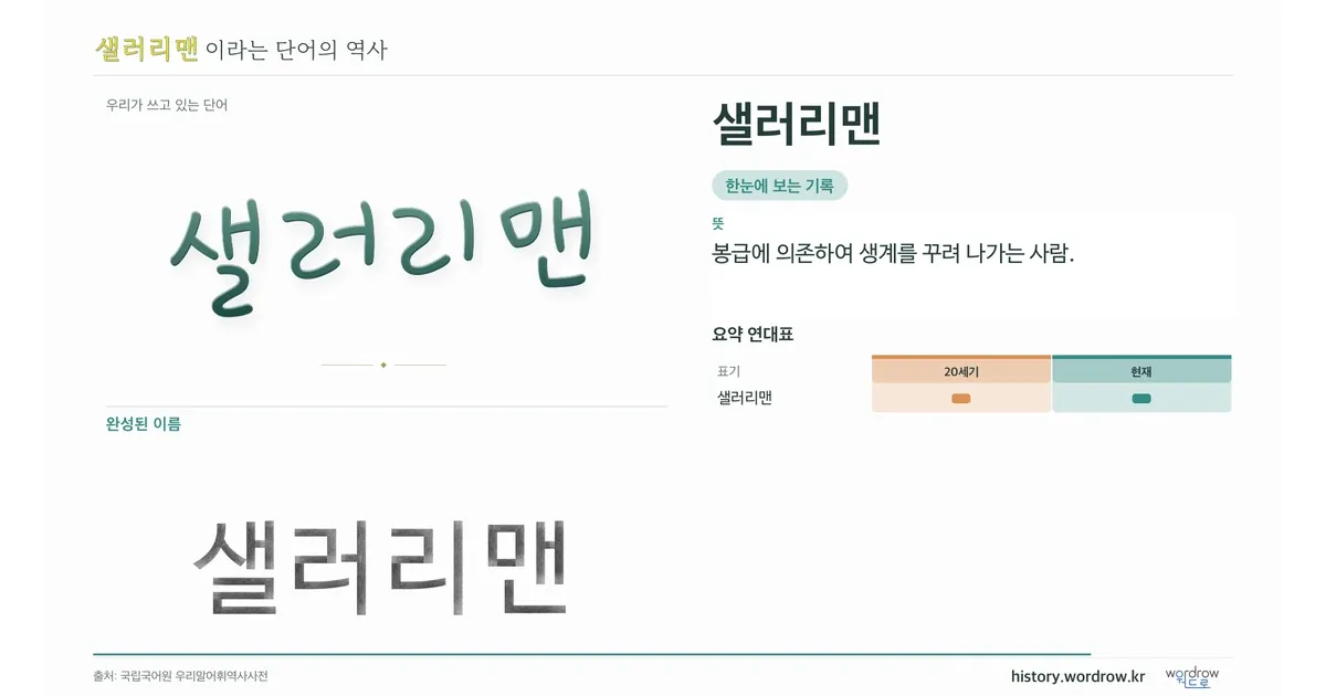 샐러리맨 대표 이미지