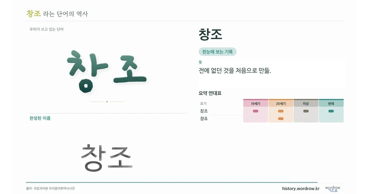 창조 대표 이미지