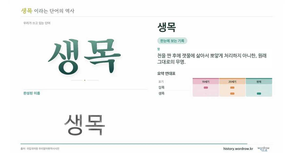 생목 대표 이미지