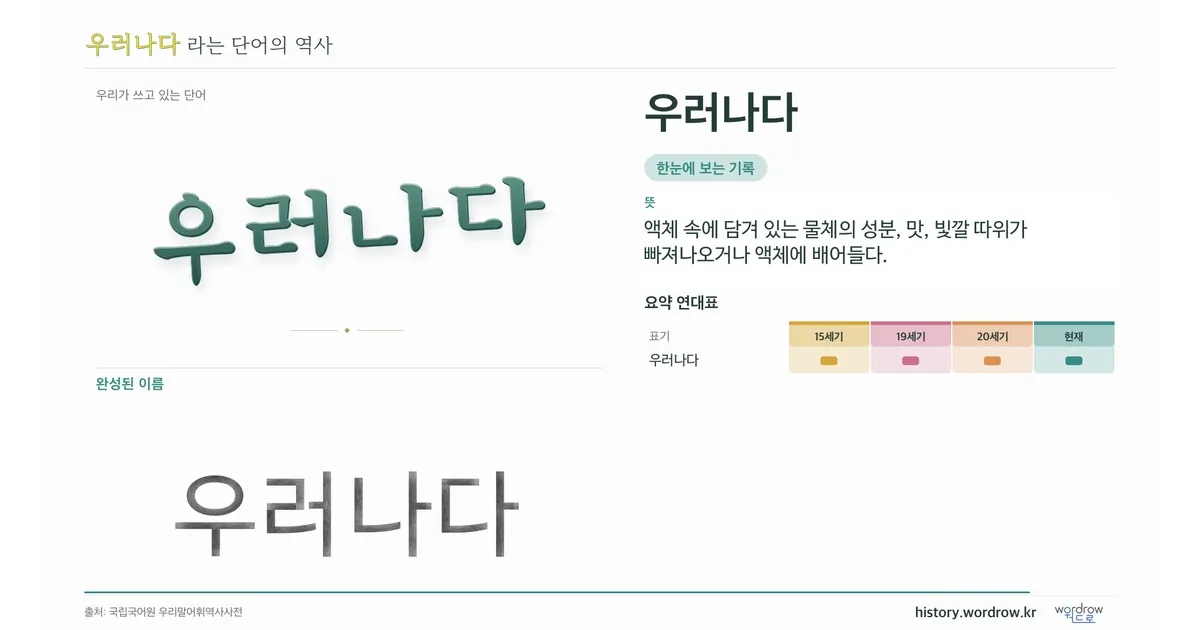 우러나다 대표 이미지