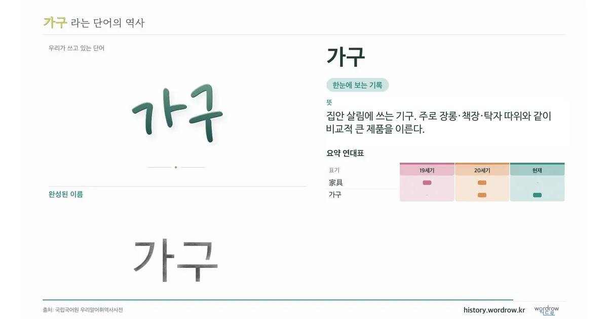 가구 대표 이미지
