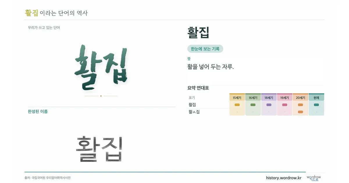 활집 대표 이미지