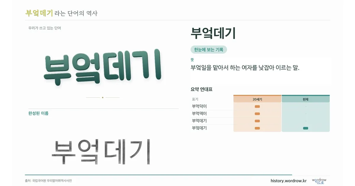 부엌데기 대표 이미지