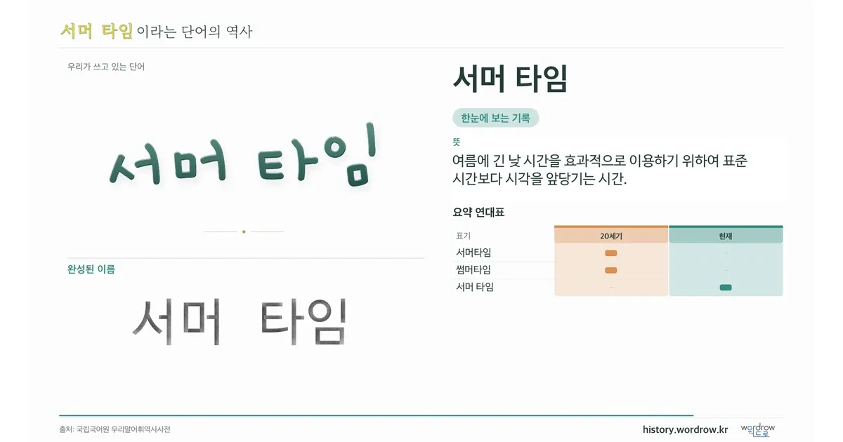 서머 타임 대표 이미지