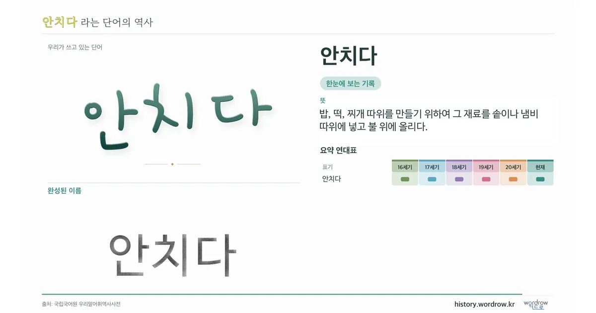 안치다 대표 이미지